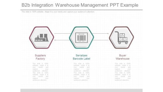 B2b Integration Warehouse Management Ppt Example B2b Integration Warehouse Management Ppt Example