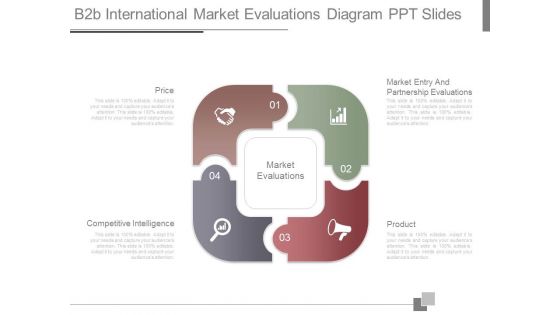 B2b International Market Evaluations Diagram Ppt Slides