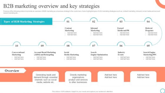 B2b Marketing Overview And Key Strategies Marketing Tactics To Enhance Business Rules PDF