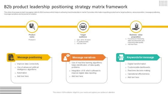 B2b Product Leadership Positioning Strategy Matrix Framework Introduction PDF