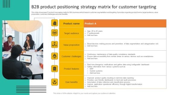 B2b Product Positioning Strategy Matrix For Customer Targeting Microsoft PDF