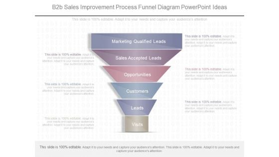 B2b Sales Improvement Process Funnel Diagram Powerpoint Ideas