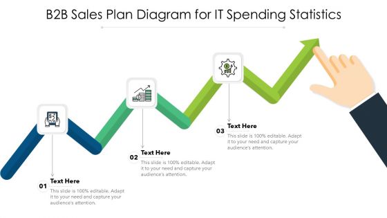 B2b Sales Plan Diagram For It Spending Statistics Ppt PowerPoint Presentation Inspiration PDF