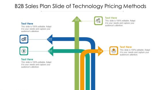 B2b Sales Plan Slide Of Technology Pricing Methods Ppt PowerPoint Presentation Infographics Information PDF