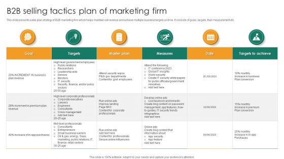 B2b Selling Tactics Plan Of Marketing Firm Sample PDF