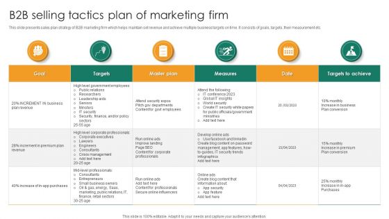 B2b Selling Tactics Plan Of Marketing Firm Sample PDF B2b Selling Tactics Plan Of Marketing Firm Sample PDF