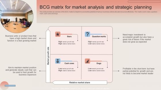 BCG Matrix For Market Analysis And Strategic Planning Mockup PDF