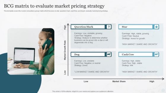 BCG Matrix To Evaluate Market Pricing Strategy Pricing Strategies For New Product In Market Background PDF