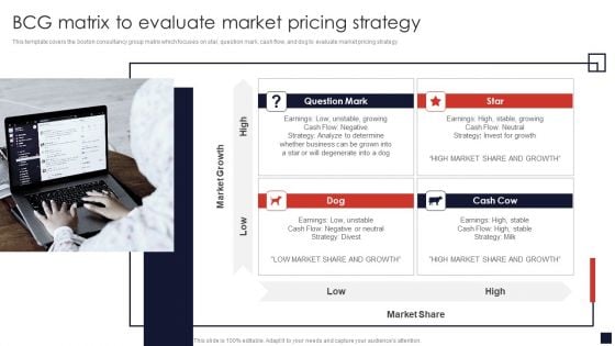 BCG Matrix To Evaluate Market Pricing Strategy Product Pricing Strategic Guide Portrait PDF