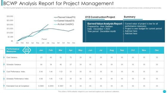 BCWP Analysis Report For Project Management Download PDF