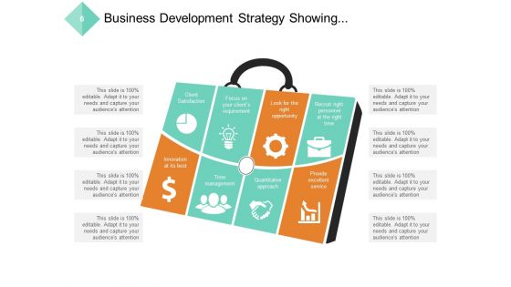 BD Strategic Plan Bulb Marketing Ppt PowerPoint Presentation Complete Deck