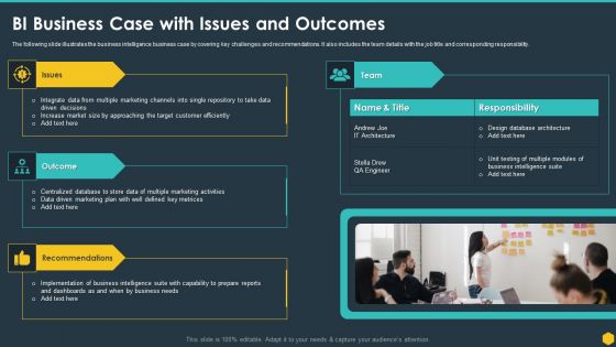 BI Business Case With Issues And Outcomes BI Transformation Toolset Mockup PDF