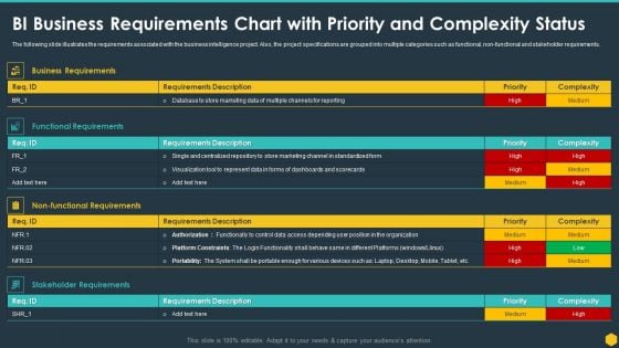 BI Business Requirements Chart With Priority And Complexity Status BI Transformation Toolset Download PDF