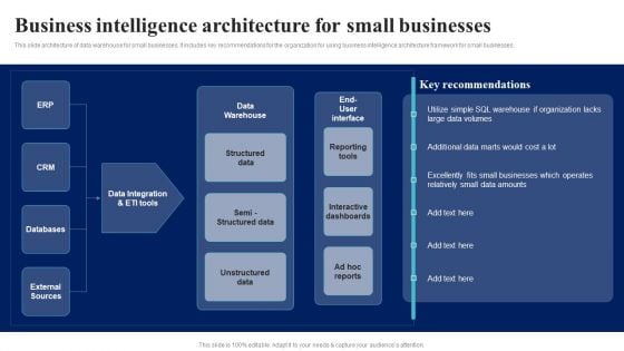 BI Implementation To Enhance Hiring Process Business Intelligence Architecture For Small Businesses Themes PDF