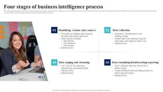 BI Implementation To Enhance Hiring Process Four Stages Of Business Intelligence Process Brochure PDF BI Implementation To Enhance Hiring Process Four Stages Of Business Intelligence Process Brochure PDF