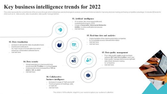 BI Implementation To Enhance Hiring Process Key Business Intelligence Trends For 2022 Elements PDF