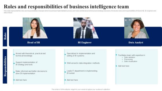 BI Implementation To Enhance Hiring Process Roles And Responsibi Lities Of Business Intelligence Team Introduction PDF BI Implementation To Enhance Hiring Process Roles And Responsibi Lities Of Business Intelligence Team Introduction PDF