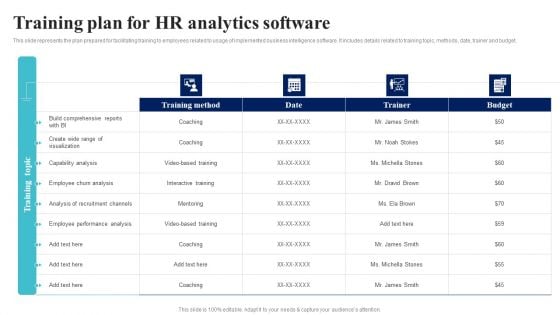 BI Implementation To Enhance Hiring Process Training Plan For Hr Analytics Software Themes PDF