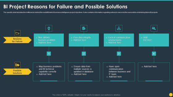 BI Project Reasons For Failure And Possible Solutions BI Transformation Toolset Pictures PDF