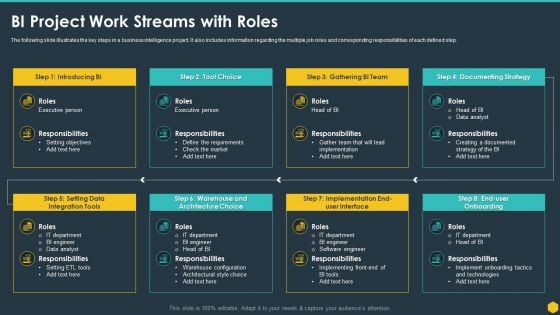 BI Project Work Streams With Roles BI Transformation Toolset Professional PDF