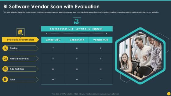 BI Software Vendor Scan With Evaluation BI Transformation Toolset Brochure PDF