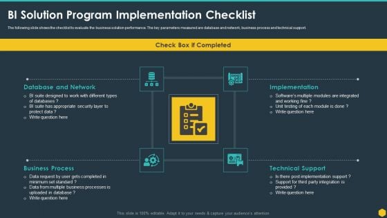 BI Solution Program Implementation Checklist BI Transformation Toolset Inspiration PDF BI Solution Program Implementation Checklist BI Transformation Toolset Inspiration PDF