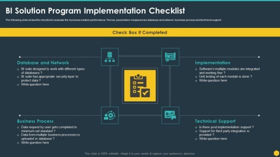 BI Solution Program Implementation Checklist BI Transformation Toolset Inspiration PDF