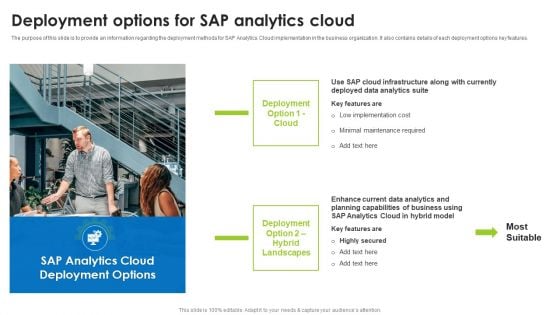 BI Technique For Data Informed Decisions Deployment Options For Sap Analytics Cloud Icons PDF