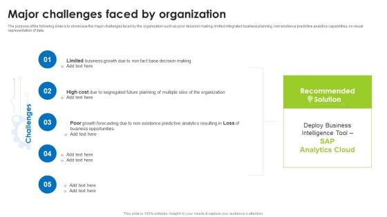 BI Technique For Data Informed Decisions Major Challenges Faced By Organization Demonstration PDF