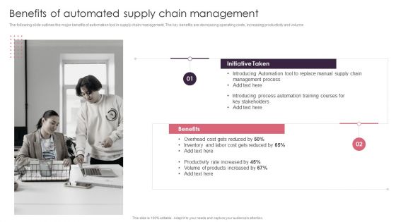 BPA Tools For Process Enhancement And Cost Minimization Benefits Of Automated Supply Chain Management Template PDF