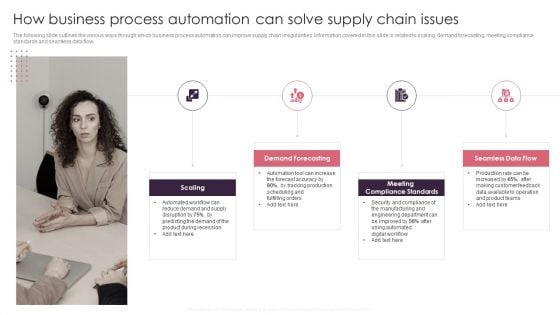 BPA Tools For Process Enhancement And Cost Minimization How Business Process Automation Can Solve Supply Chain Issues Sample PDF