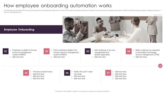 BPA Tools For Process Enhancement And Cost Minimization How Employee Onboarding Automation Works Infographics PDF