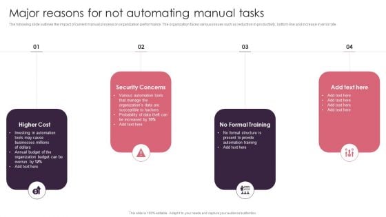 BPA Tools For Process Enhancement And Cost Minimization Major Reasons For Not Automating Manual Tasks Template PDF BPA Tools For Process Enhancement And Cost Minimization Major Reasons For Not Automating Manual Tasks Template PDF