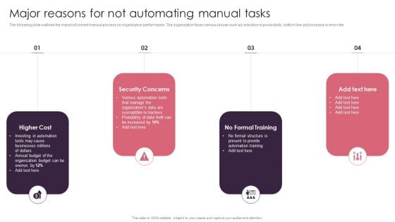 BPA Tools For Process Enhancement And Cost Minimization Major Reasons For Not Automating Manual Tasks Template PDF