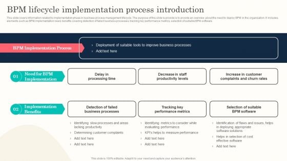 BPM Lifecycle Implementation Process Introduction Introduction PDF