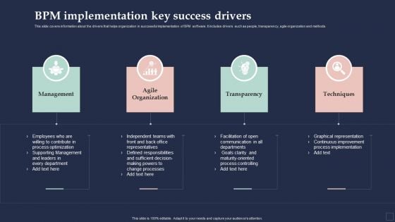 BPM System Methodology BPM Implementation Key Success Drivers Introduction PDF