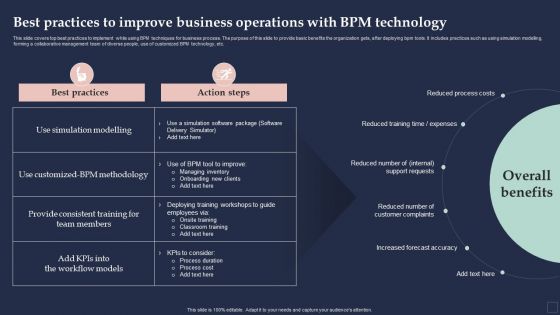 BPM System Methodology Best Practices To Improve Business Operations Ideas PDF BPM System Methodology Best Practices To Improve Business Operations Ideas PDF