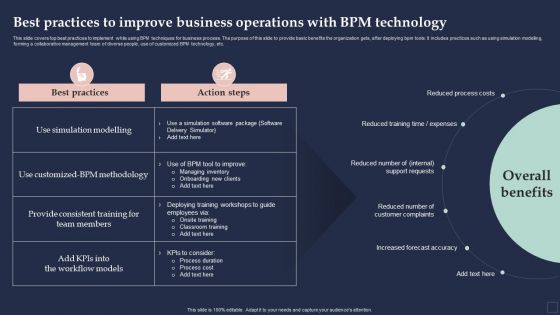 BPM System Methodology Best Practices To Improve Business Operations Ideas PDF