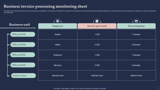 BPM System Methodology Business Invoice Processing Monitoring Sheet Guidelines PDF