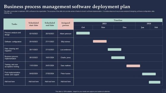 BPM System Methodology Business Process Management Software Deployment Plan Brochure PDF