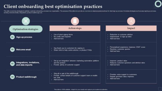 BPM System Methodology Client Onboarding Best Optimisation Practices Themes PDF BPM System Methodology Client Onboarding Best Optimisation Practices Themes PDF