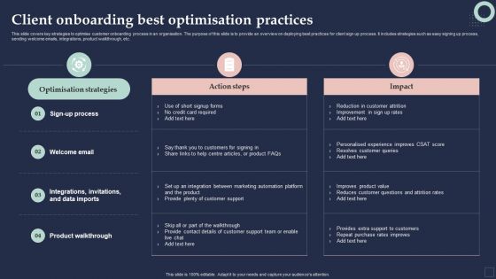 BPM System Methodology Client Onboarding Best Optimisation Practices Themes PDF