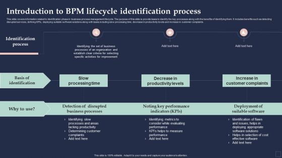 BPM System Methodology Introduction To BPM Lifecycle Identification Process Graphics PDF