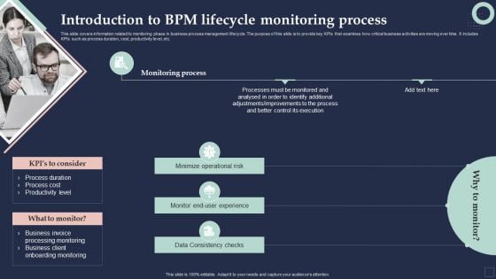 BPM System Methodology Introduction To BPM Lifecycle Monitoring Process Graphics PDF