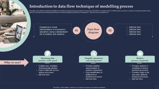 BPM System Methodology Introduction To Data Flow Technique Of Modelling Process Elements PDF