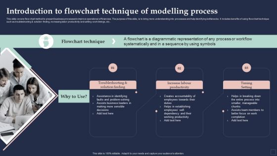 BPM System Methodology Introduction To Flowchart Technique Of Modelling Process Ideas PDF