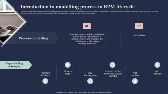 BPM System Methodology Introduction To Modelling Process In BPM Lifecycle Demonstration PDF