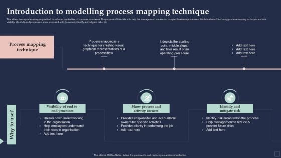 BPM System Methodology Introduction To Modelling Process Mapping Technique Information PDF