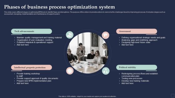 BPM System Methodology Phases Of Business Process Optimization System Guidelines PDF BPM System Methodology Phases Of Business Process Optimization System Guidelines PDF