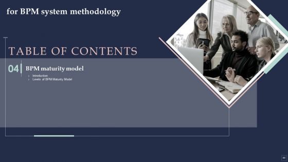 BPM System Methodology Ppt PowerPoint Presentation Complete Deck With Slides